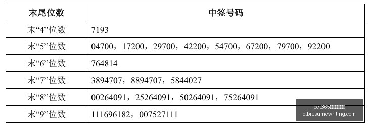 耐克电竞鞋,限量版,设计独特受,bet365在线体育投注官网,bet365在线体育投注App,bet365在线体育投注下载,bet365在线体育投注登录,bet365在线体育投注平台