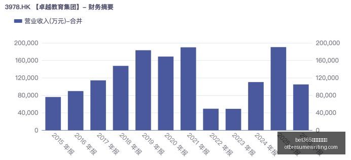 虚拟现实电,竞兴起,行业前景备,bet365在线体育投注官网,bet365在线体育投注App,bet365在线体育投注下载,bet365在线体育投注登录,bet365在线体育投注平台