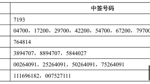 耐克电竞鞋限量版，设计独特受欢迎